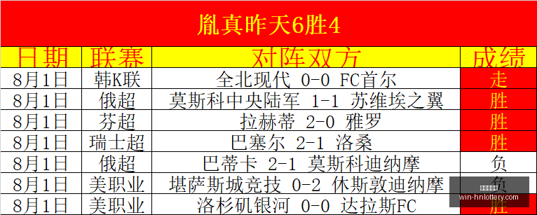 基恩迟到与,罢训风波引,发转会罚款,湖南体彩网官网,湖南体彩彩票,湖南体彩网技巧,省钱购彩攻略,彩票投注策略