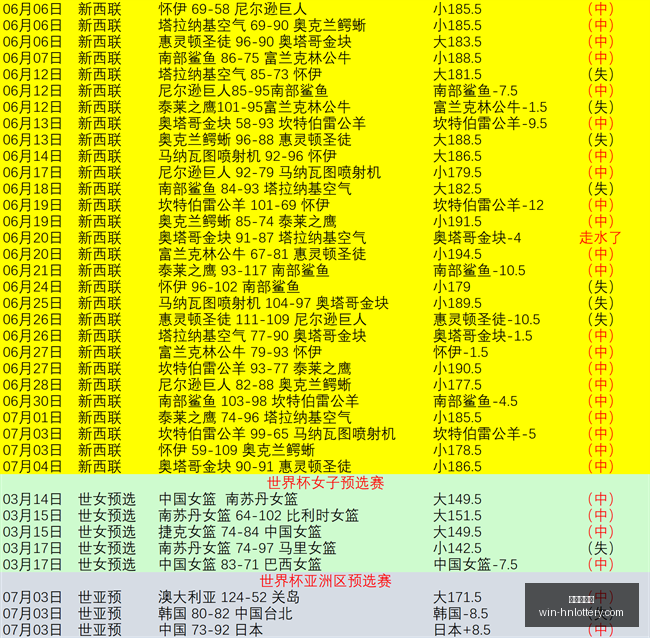 意大利足坛,危机,罗马伤病频,湖南体彩网官网,湖南体彩彩票,湖南体彩网技巧,省钱购彩攻略,彩票投注策略
