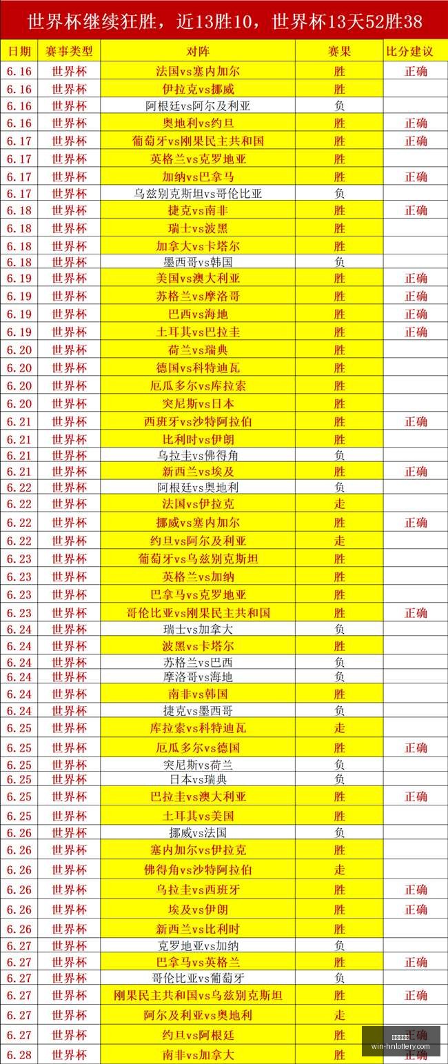 意甲焦点战,弗拉霍维奇,一击制胜,湖南体彩网官网,湖南体彩彩票,湖南体彩网技巧,省钱购彩攻略,彩票投注策略