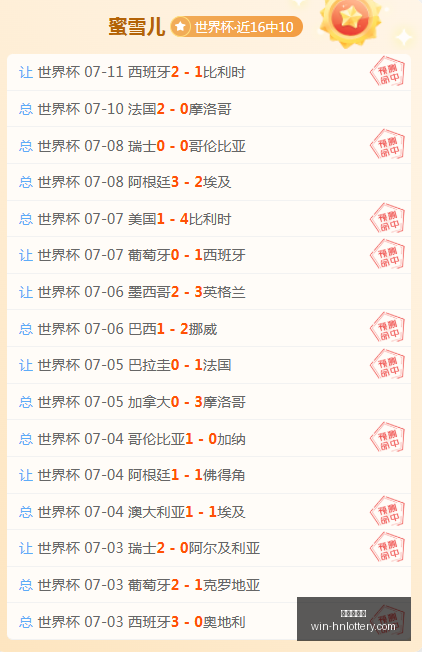 转会风云再,电竞战队阵,容调整备战,湖南体彩网官网,湖南体彩彩票,湖南体彩网技巧,省钱购彩攻略,彩票投注策略