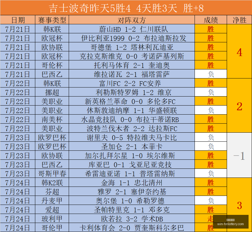 电竞战队巅,峰对决,谁将夺得冠,湖南体彩网官网,湖南体彩彩票,湖南体彩网技巧,省钱购彩攻略,彩票投注策略